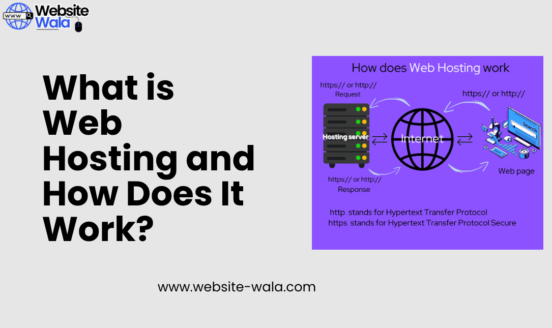 What is Web Hosting and How Does It Work?