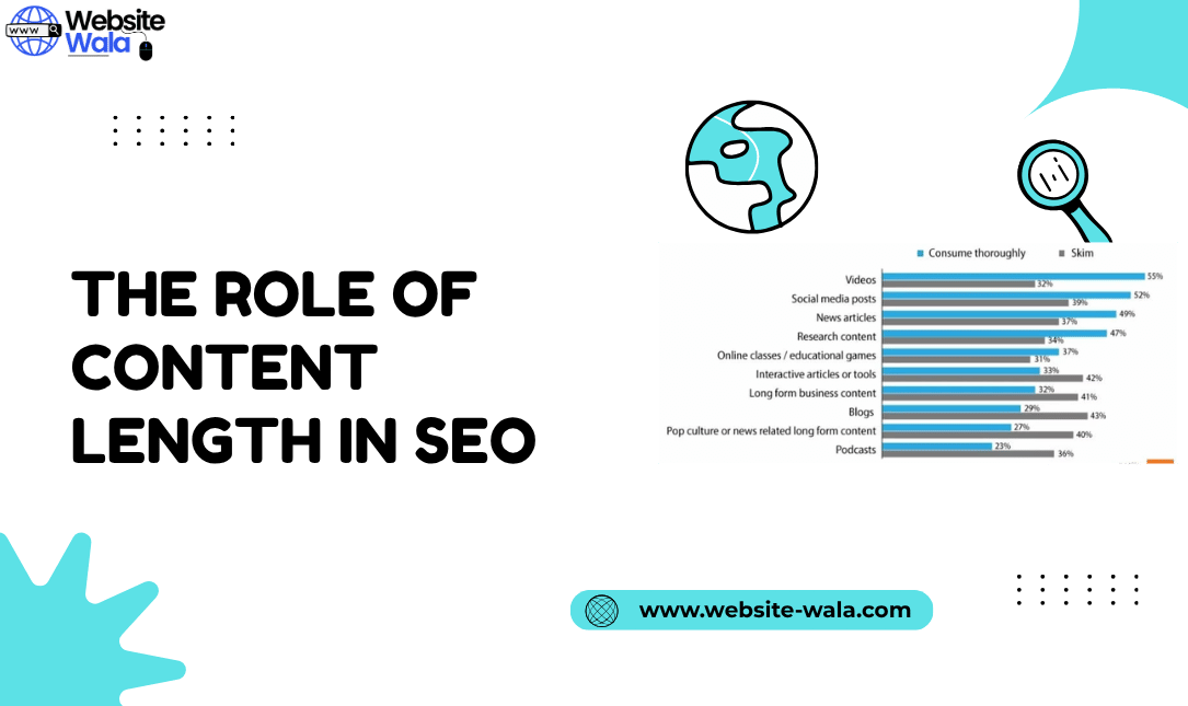 The Role of Content Length in SEO