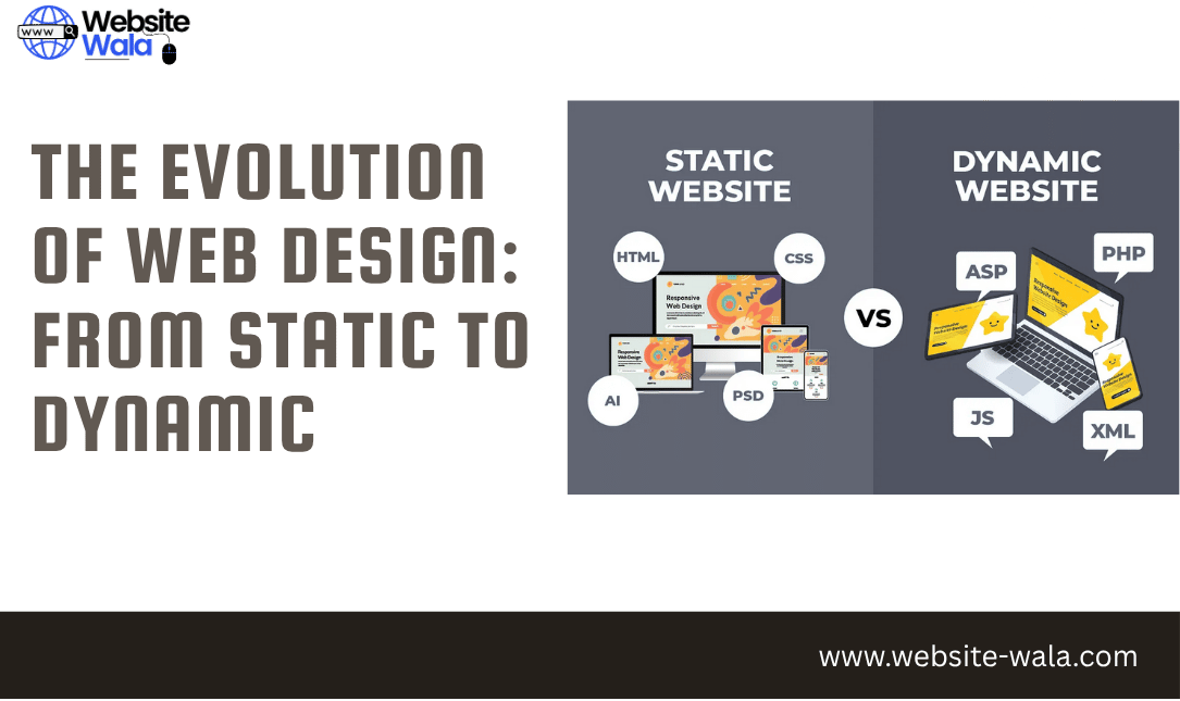 The Evolution of Web Design: From Static to Dynamic